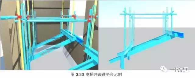 脚手架需要做哪些安全防护？总结的太全了！