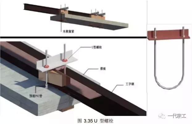 脚手架需要做哪些安全防护？总结的太全了！