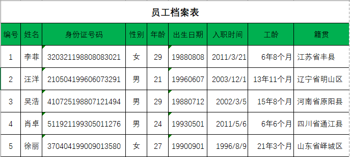 excel表格表头怎么锁定（excel怎么能让表头锁定）-第1张图片-科灵网