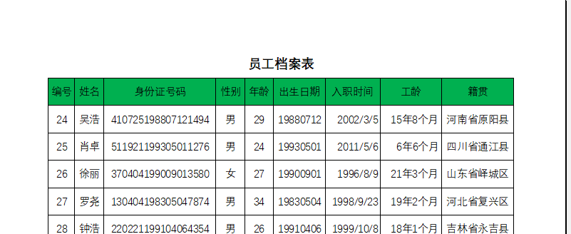 excel表格表头怎么锁定（excel怎么能让表头锁定）-第5张图片-科灵网