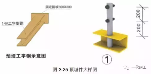 脚手架需要做哪些安全防护？总结的太全了！