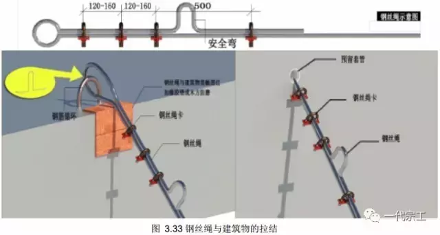 脚手架需要做哪些安全防护？总结的太全了！