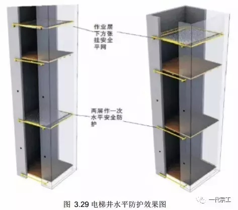 脚手架需要做哪些安全防护？总结的太全了！