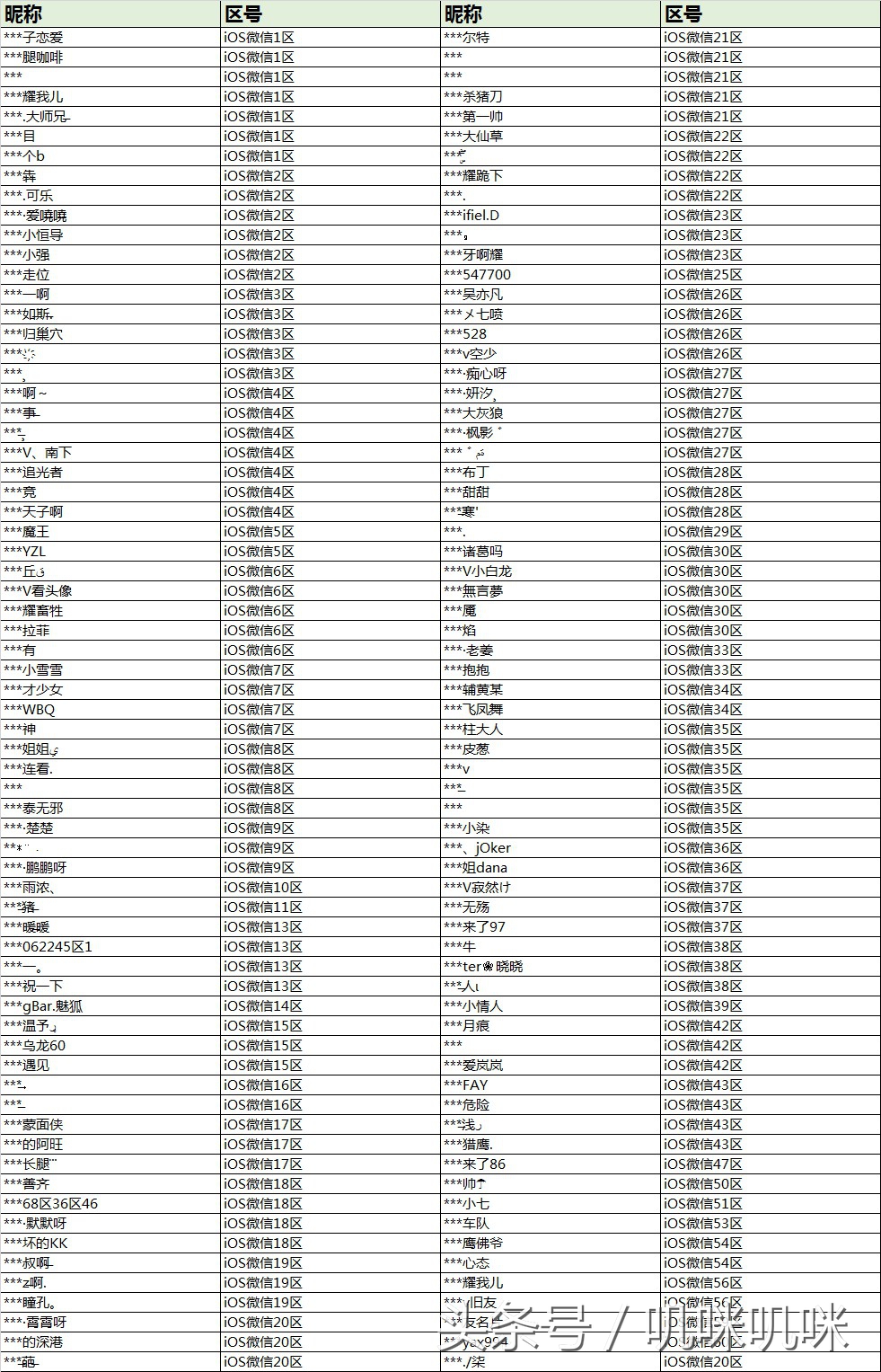 今天大新闻：终于！腾讯拿下吃鸡代理权 死亡宣告禁赛至2020年