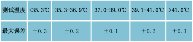 omron¼ʹ÷omron¼ʹ÷-9ͼƬ-Ʒ