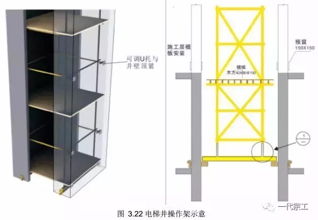 脚手架需要做哪些安全防护？总结的太全了！