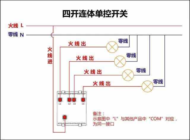 电工必备知识——常用公式单双控开关、电表、断路器接触器接线图