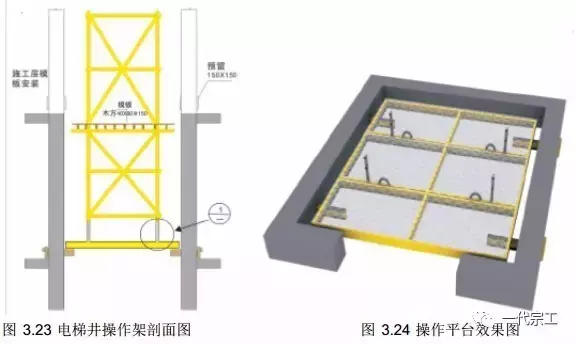 脚手架需要做哪些安全防护？总结的太全了！