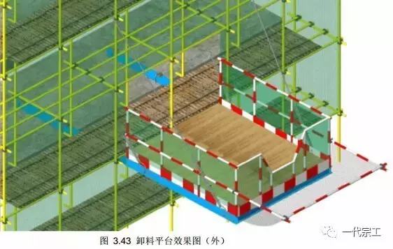 脚手架需要做哪些安全防护？总结的太全了！