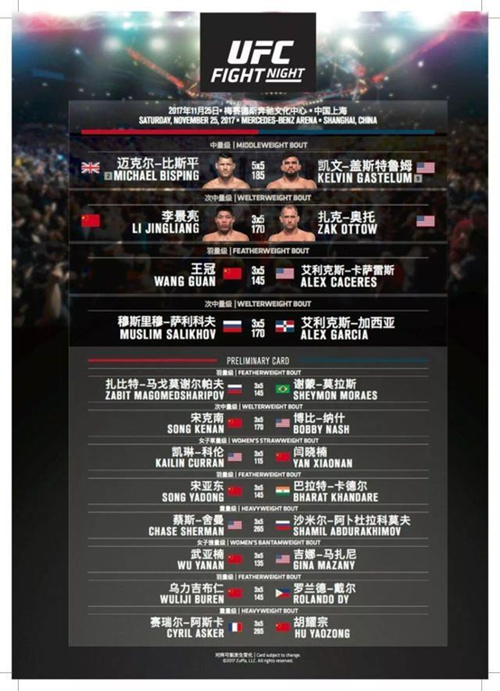 ufc直播(UFC格斗之夜中国大陆首秀25日上海打响 PP体育独家直播)