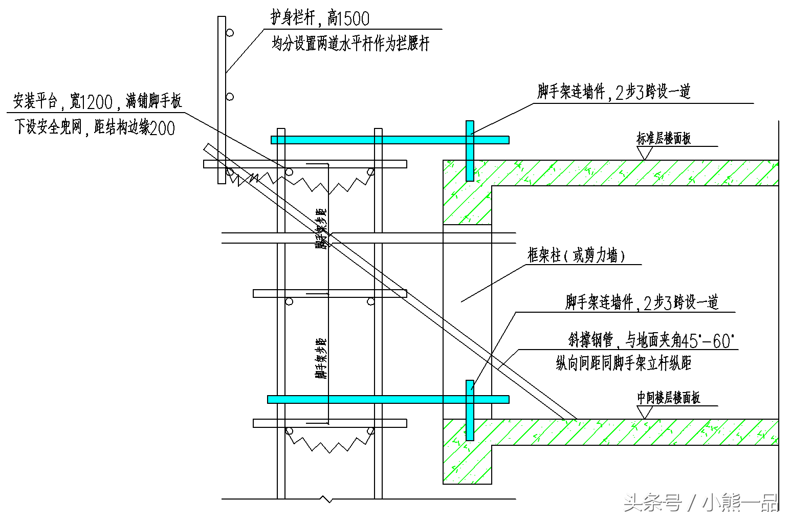 建筑用附着式升降脚手架——施工方法