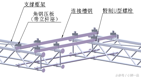 建筑用附着式升降脚手架——施工方法