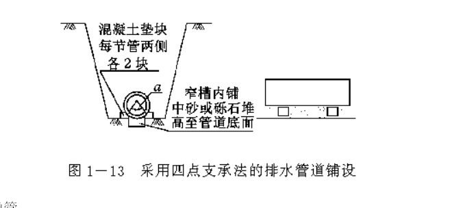 预应力钢筋混凝土排水管道施工技术交底