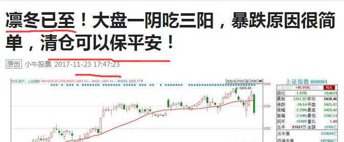 京东方A放量暴跌22%，109万散户被埋，小散：亏惨了，2年工资没了