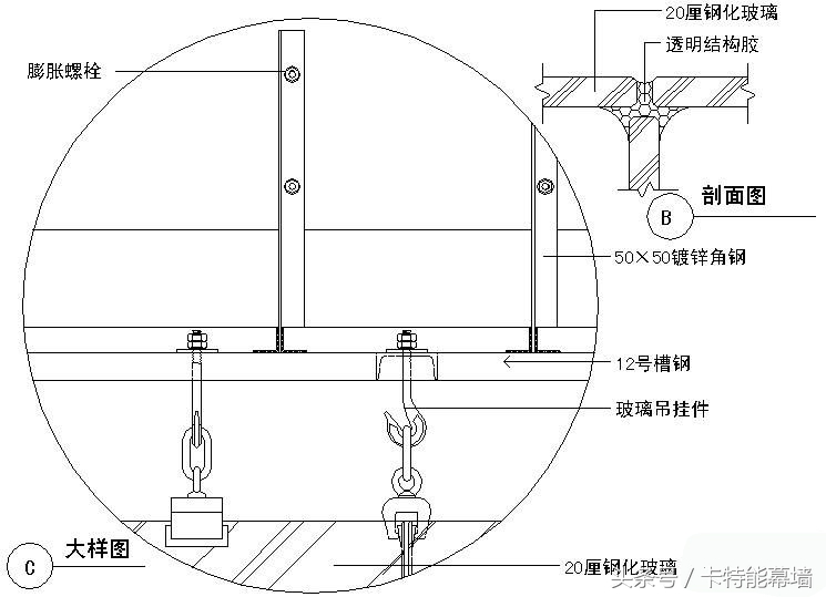 满满的干货，吊挂式全玻幕墙施工详解