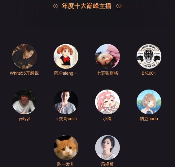 斗鱼年度十大巅峰主播,五五开最有牌面,发姐冯提莫不敌阿冷!