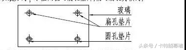 学无止境，打包带走肋点式全玻幕墙标准节点图