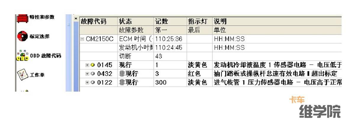 有时故障现象很类似, 但产生原因并非一样, 这时要怎样少走弯路!