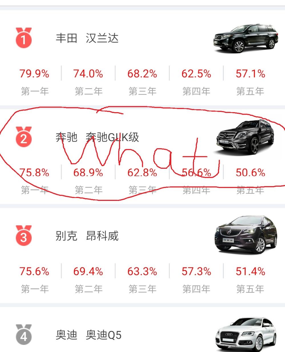 透过9万的二手六代凯美瑞，看今天的八代凯美瑞能否捍卫荣耀！