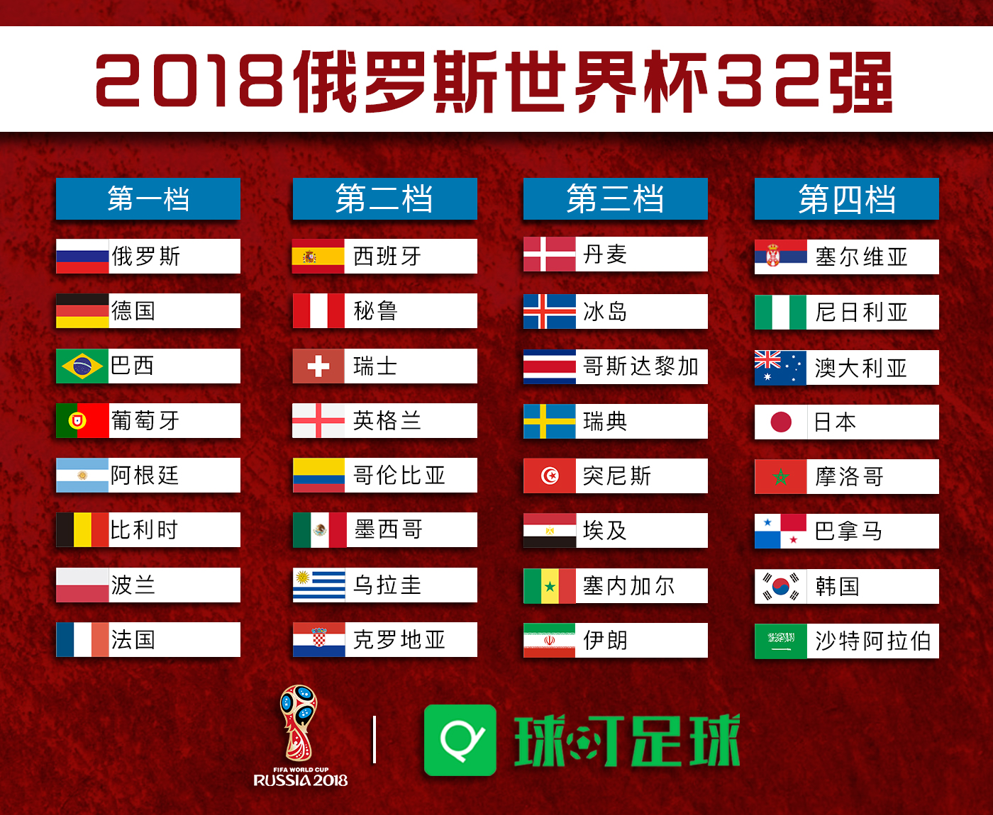 2018世界杯抽签现场(倒计时90分钟！关于2018俄罗斯世界杯抽签 你所需要知道的一切)