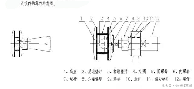 学无止境，打包带走肋点式全玻幕墙标准节点图