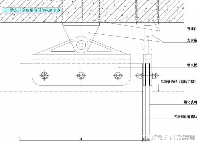 学无止境，打包带走肋点式全玻幕墙标准节点图