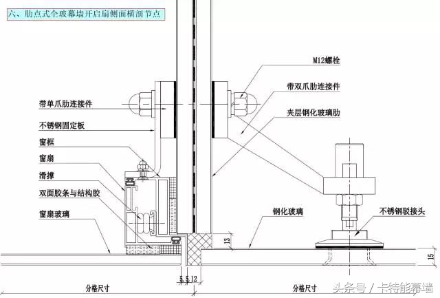 学无止境，打包带走肋点式全玻幕墙标准节点图