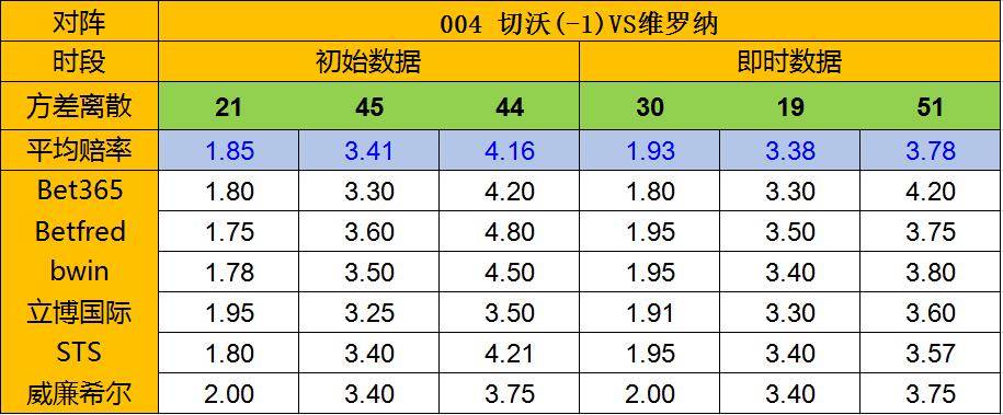 第4轮斯旺西vs切尔西(「天天盈球」大势：切尔西大胜天鹅海，利物浦暴走天空之城！)