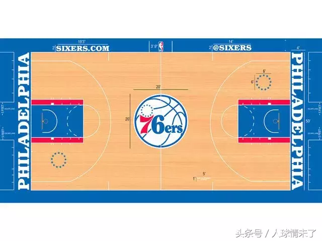 为什么nba国王场地有中文(史上最全NBA各球场图鉴及名称，新老球迷必备！还不快收藏？)