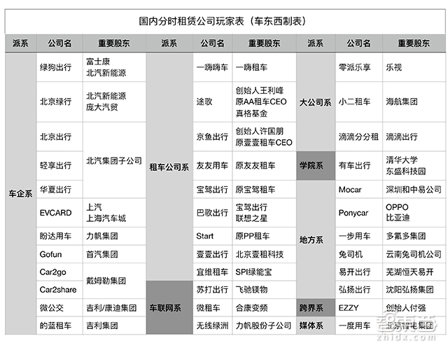 奥迪全系押5000就开走！奥迪这次玩大了