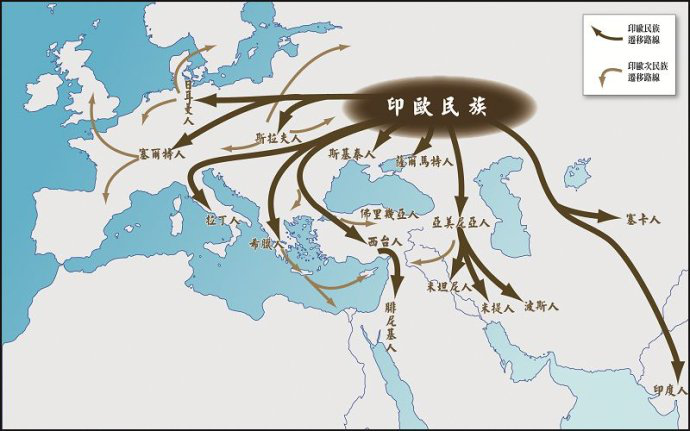 世界文明史·人类的起源、进化、迁徙