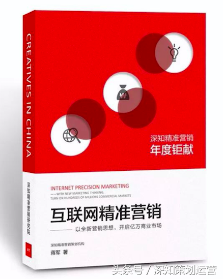 深知品牌营销经典系列：品牌管理管什么？