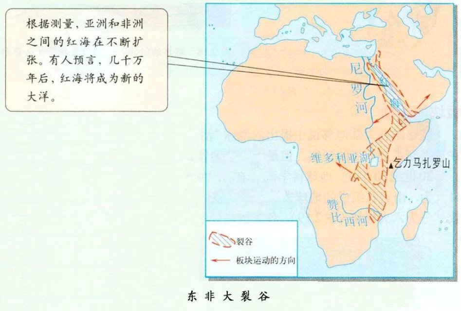 人类进化历程：从原始部落到世界文明的漫长发展之路