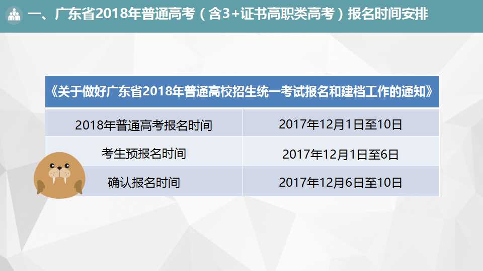 2018年高考︱报名须知+热点问答  12月1日开始报名