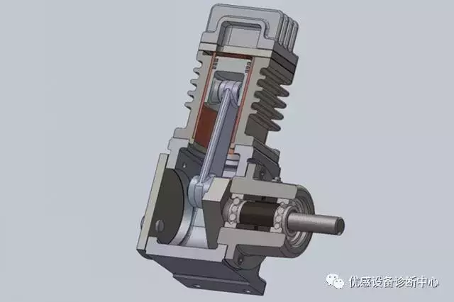 活塞压缩机检修中常见故障、处理措施及运行建议！