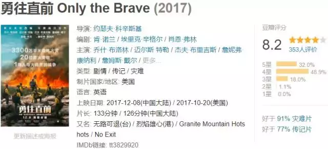 保罗康蒂干红葡萄酒2017价格(下周这3部好片不要错过)