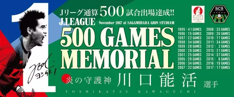 日本进入世界杯多少次(致敬还是羡慕？日本连续第6次参加世界杯 98年那届还有5将没退役)