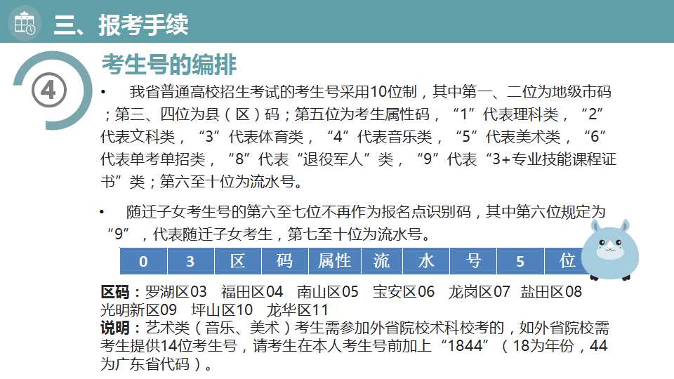 2018年高考︱报名须知+热点问答  12月1日开始报名