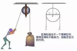 干货 | 越野救援：夹板滑轮的应用场景大盘点