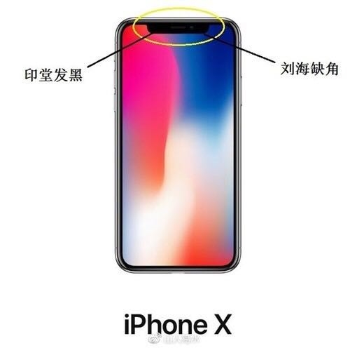 印堂发黑运气离 风水大师怒怼iPhone X