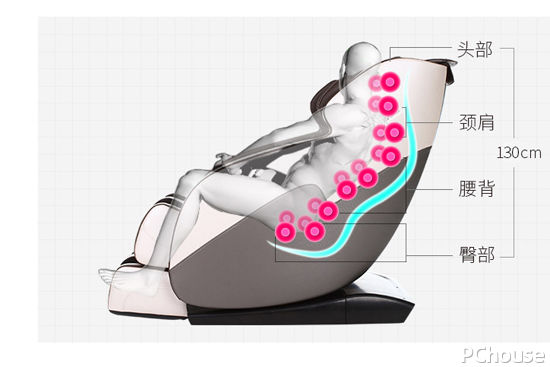 按摩椅品牌(家用按摩椅哪个牌子好 家用按摩椅最新报价)
