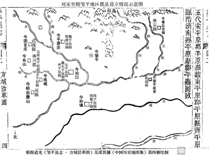 说起滨州移民史，数这篇文章写得全