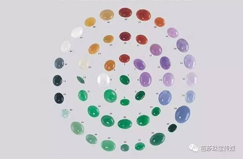 翡翠颜色分几种等级(翡翠明明有108种颜色，你却只知道绿色？)