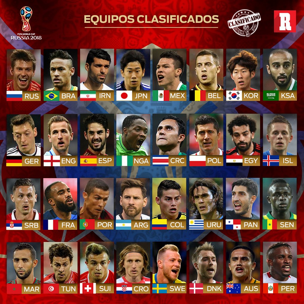 2018俄罗丝世界杯(全部出炉!2018俄罗斯世界杯32强一览:亚洲5队)