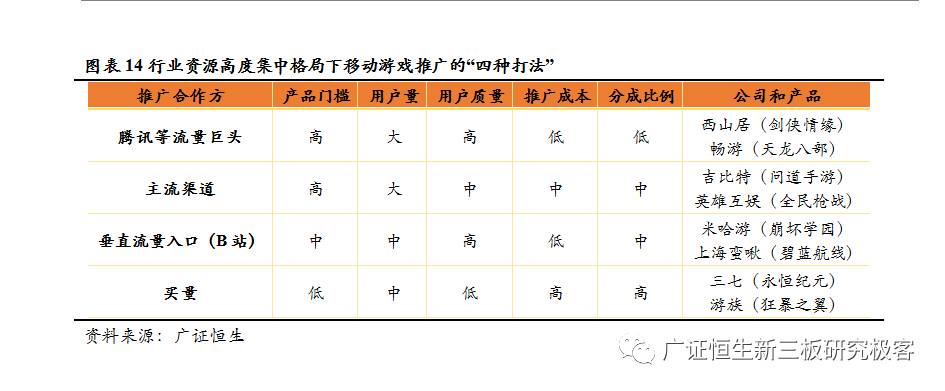 火舞软件(872105)：发展势头强劲，“研运一体”打造精品游戏