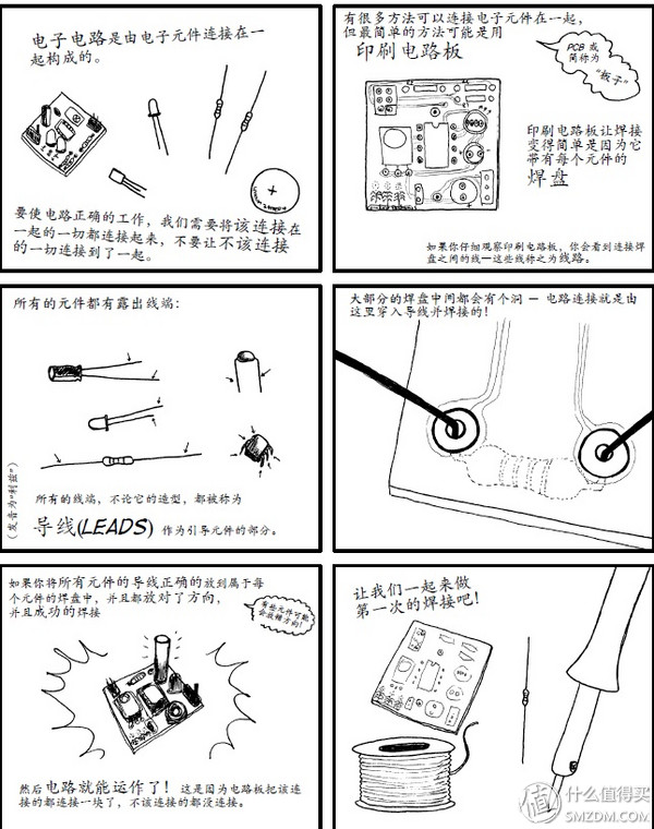 Diao丝的Poker——GH60 Gateron红黑混轴混灯键盘制作