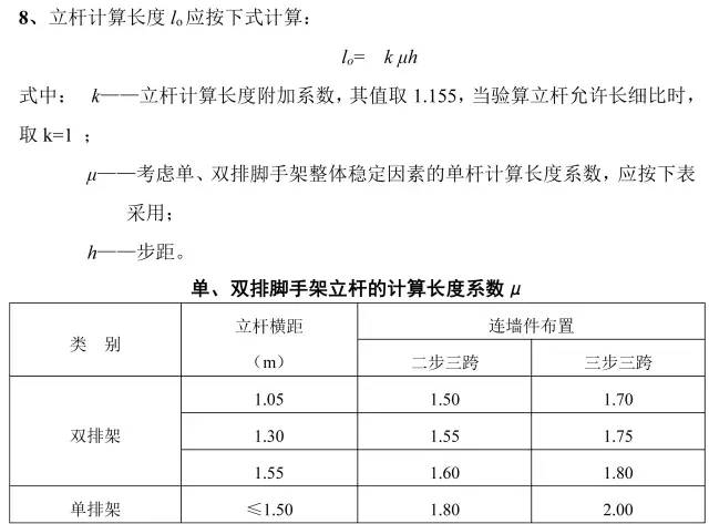 钢管脚手架计算分解，15步搞定！计算软件分享！