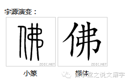 说文解字：佛