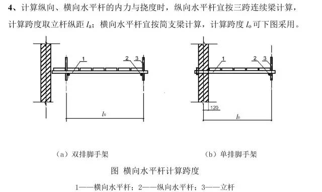 钢管脚手架计算分解，15步搞定！计算软件分享！