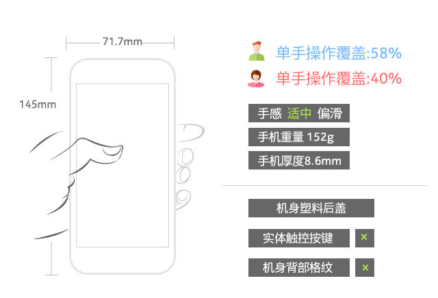 无惧暴力挑战 海信金刚II三防手机评测